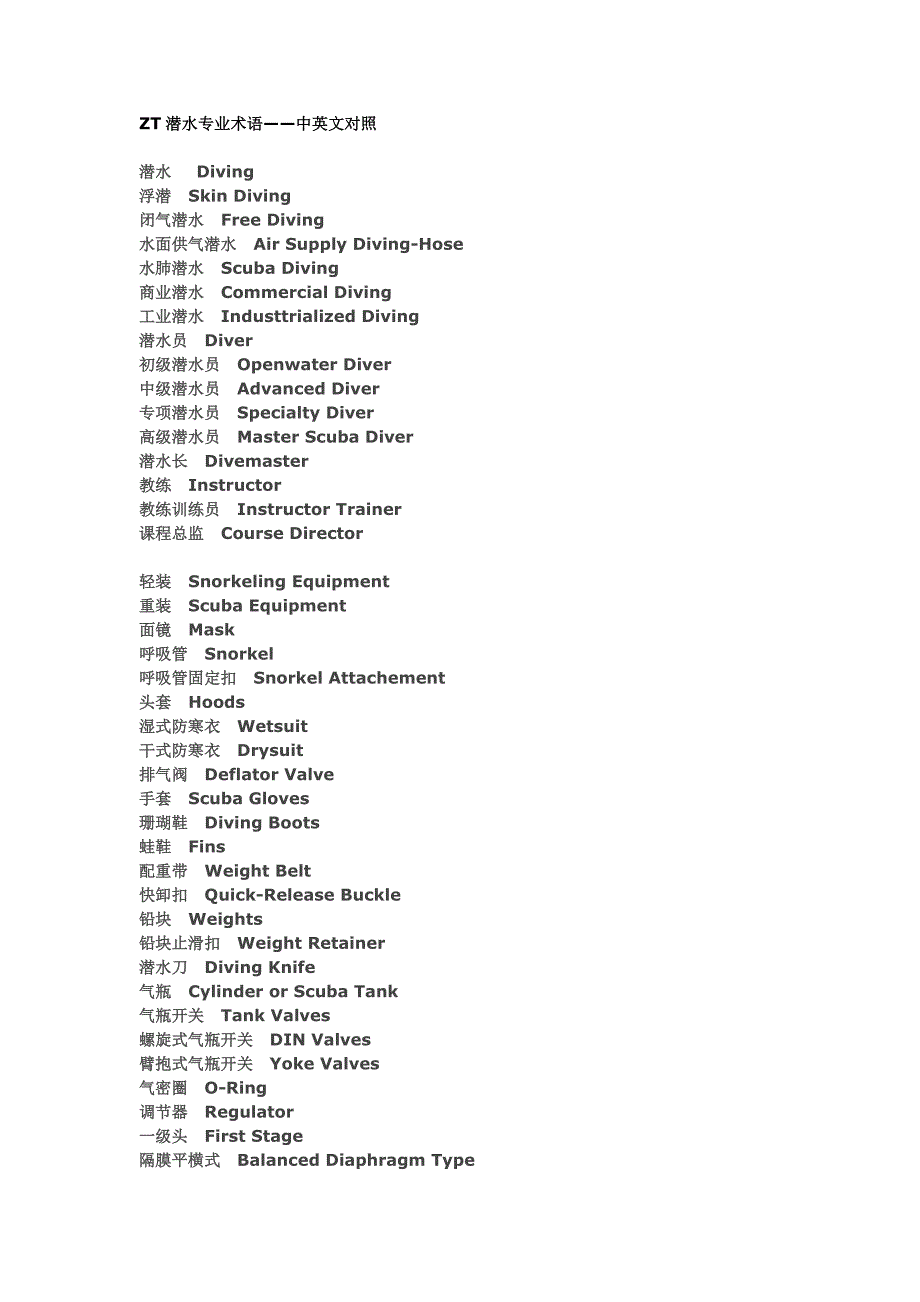 潜水专用属于中英文对照.doc_第1页