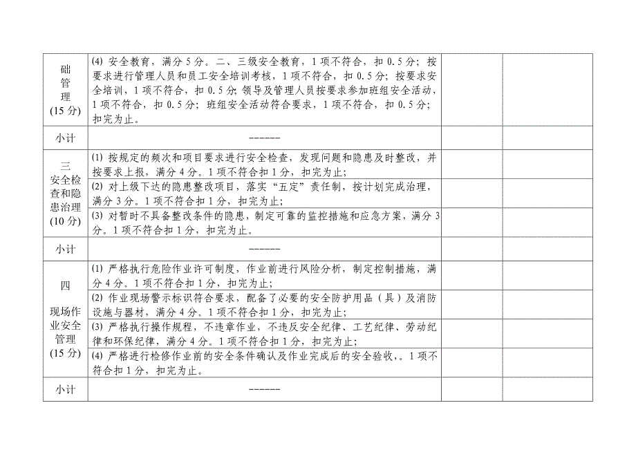 安全生产绩效考核表.doc_第2页