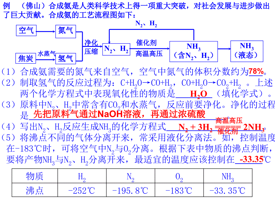 化学流程图推断题7_第4页