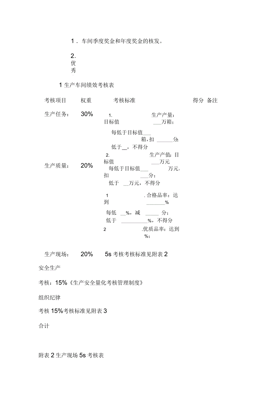 生产车间量化绩效考核管理制度_第5页