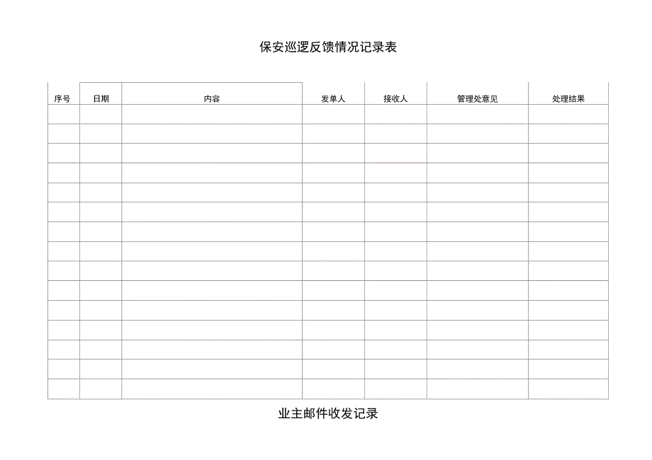 物业公司安保工作全套表格_第2页