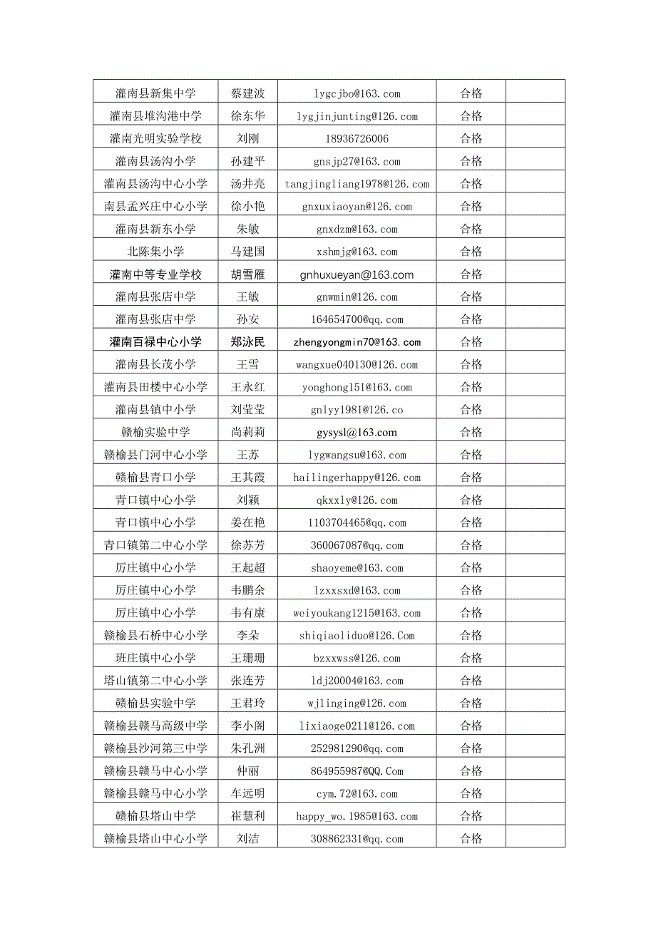 中小学心理健康教育骨干教师培训_第4页