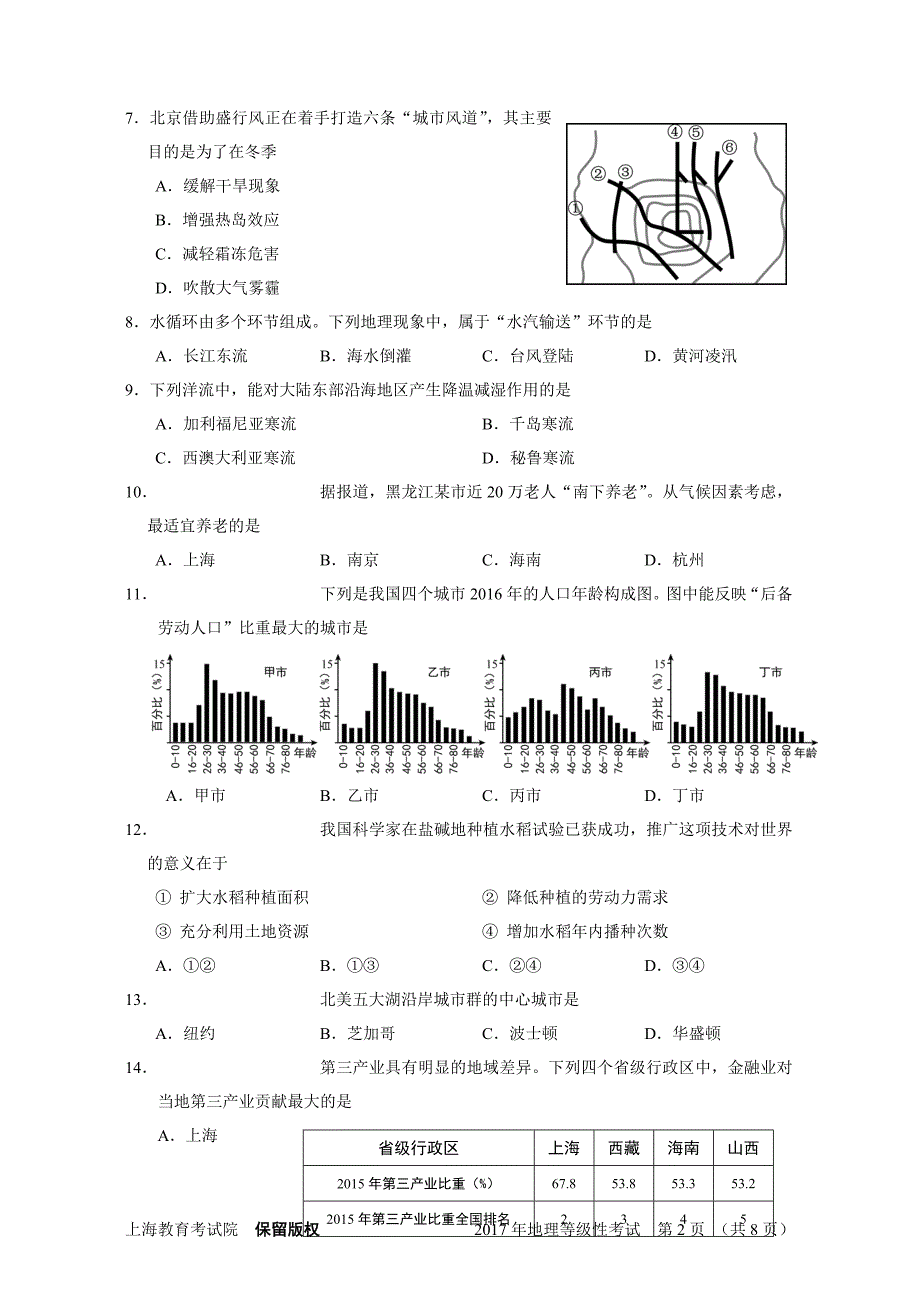 2017年上海市普通高中地理学业水平等级性考试(重绘+答案).doc_第2页