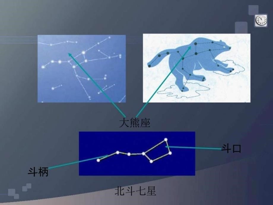 小学科学观测太空4.ppt_第5页