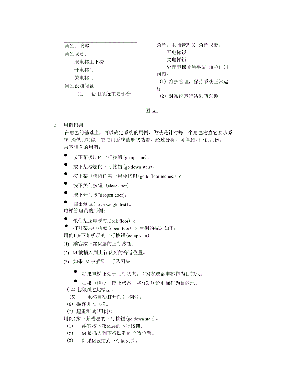 课程设计电梯控制系统_第3页