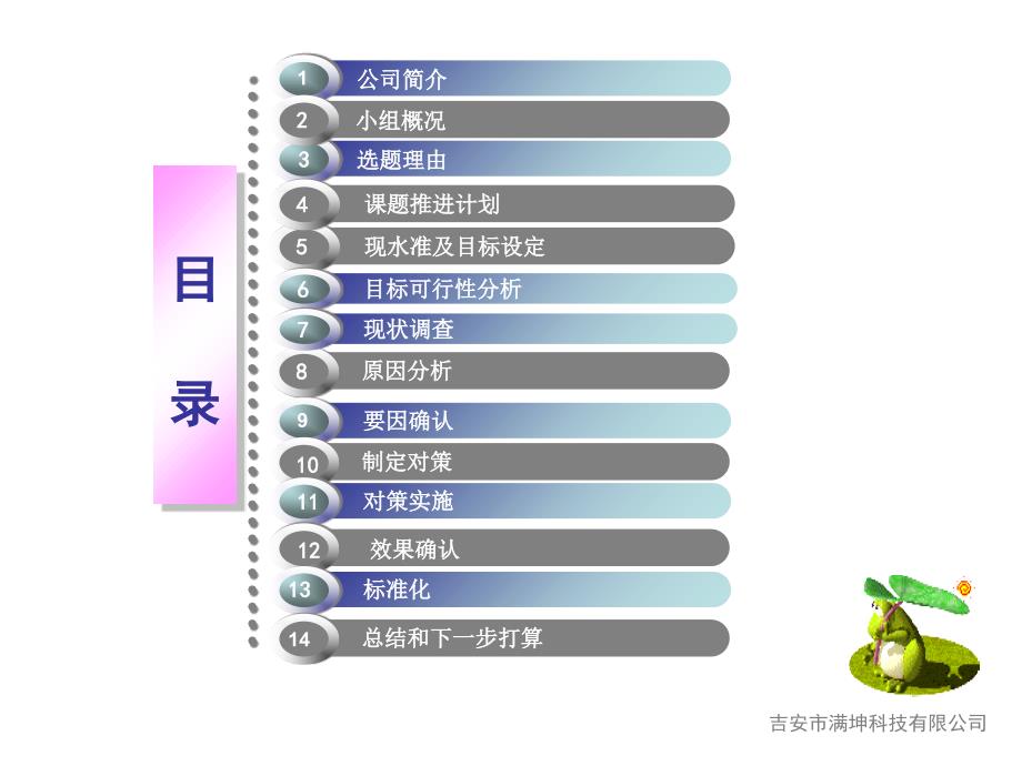 MK混料少数QCC课题报告课件_第3页