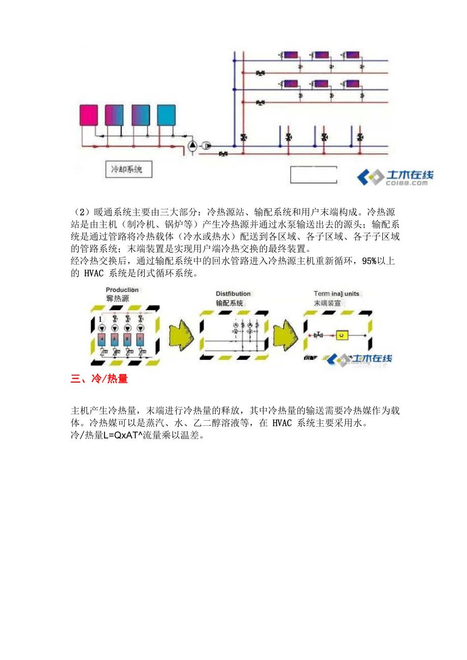 静态平衡阀和动态平衡阀的设计_第3页