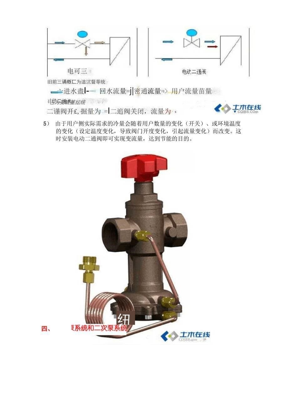 静态平衡阀和动态平衡阀的设计_第5页