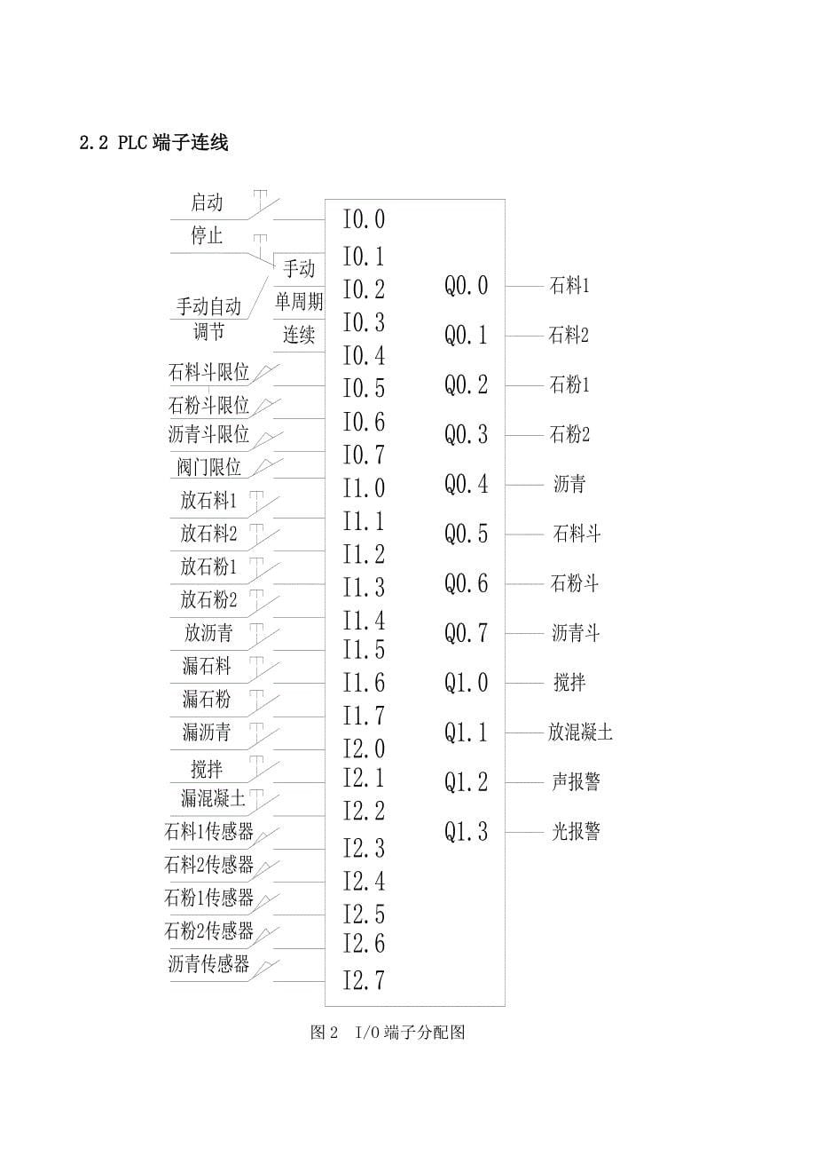 混凝土配料及搅拌系统设计 课程设计_第5页