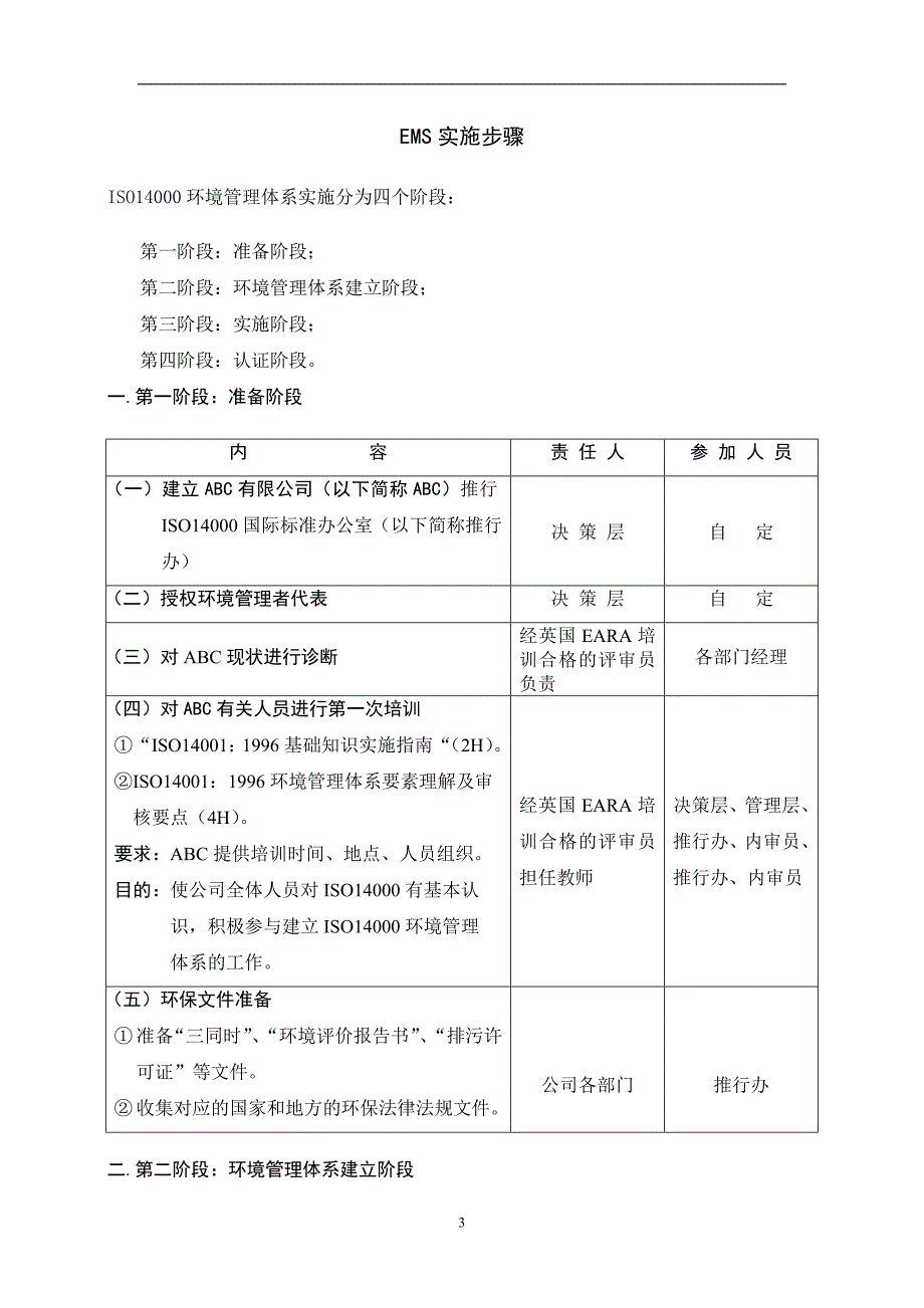 ISO14000环境管理体系 咨询实施计划书_第1页