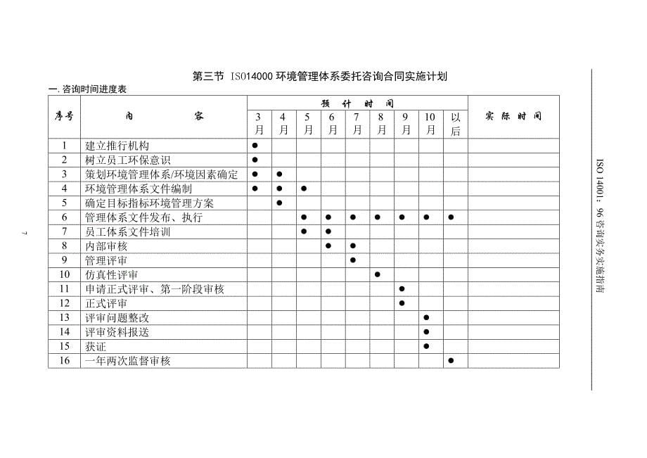 ISO14000环境管理体系 咨询实施计划书_第5页