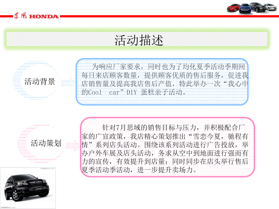 东风本田汽车我心中的COOL Car DIY Cake亲子活动策划案_第3页