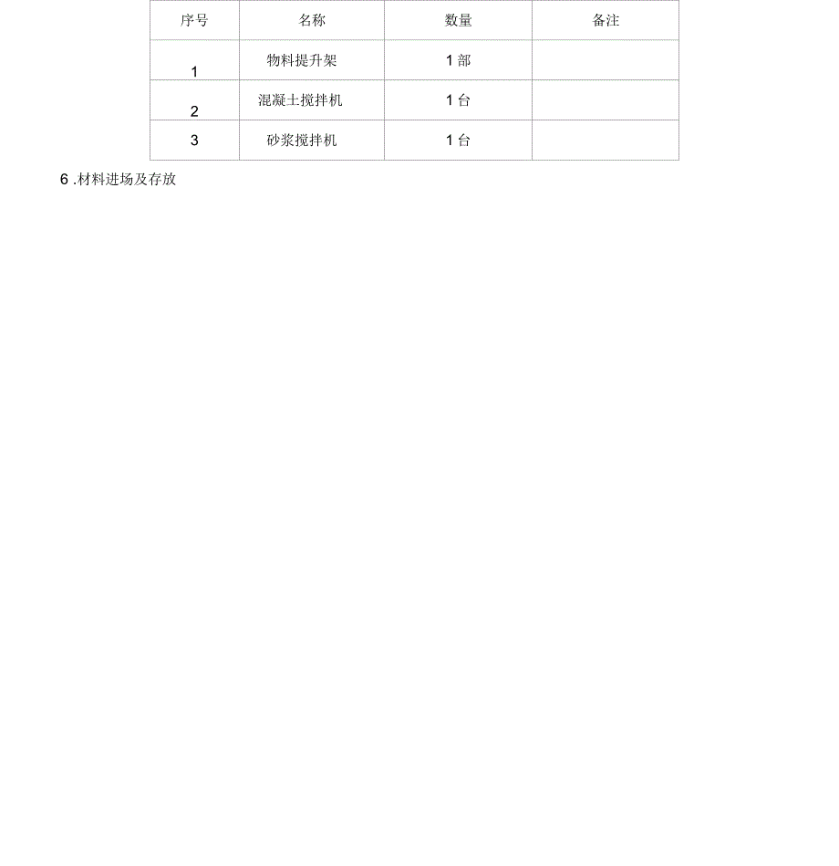 二次结构砌体施工方案_第2页