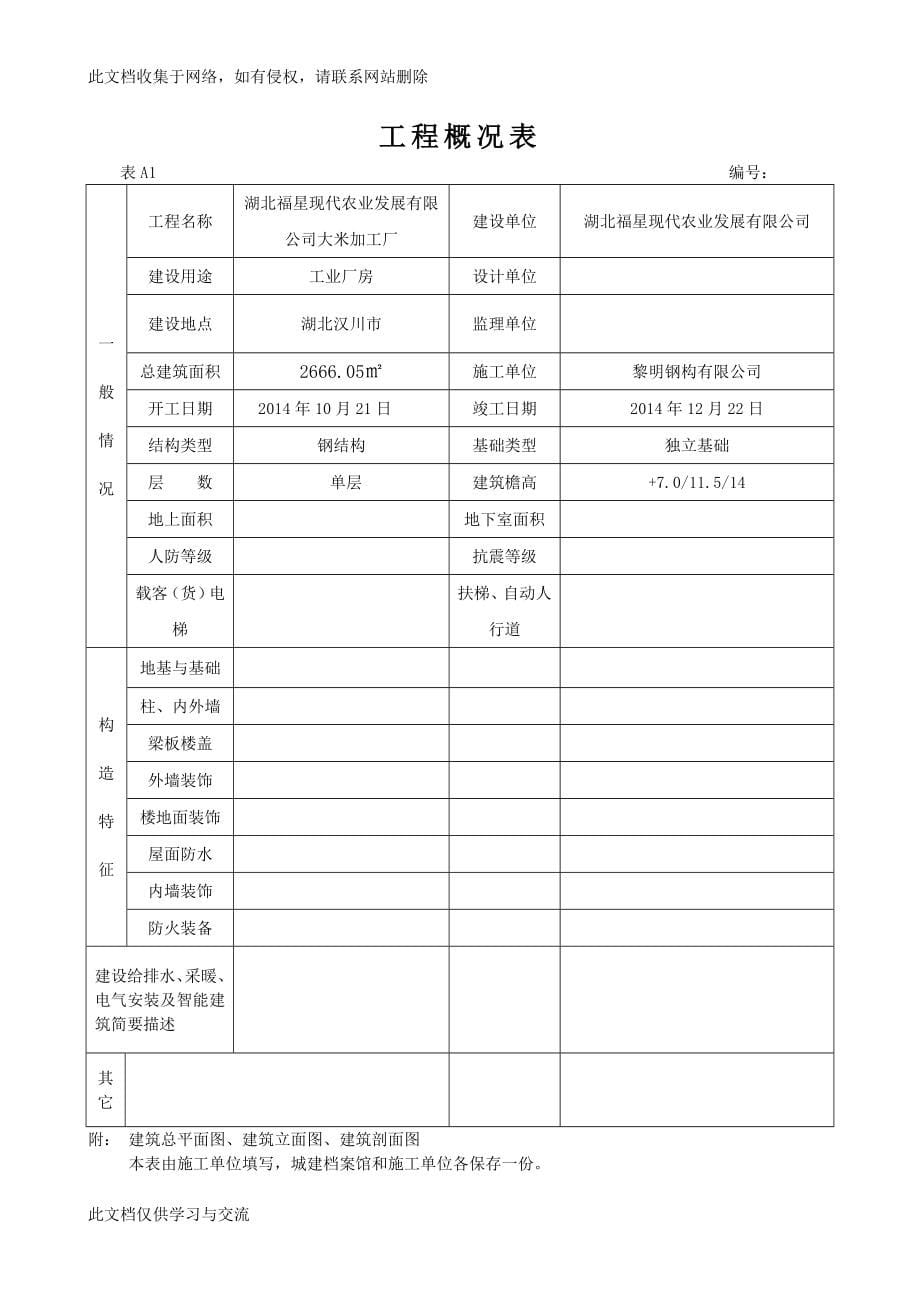 农业发展有限公司 大米加工厂竣工验收资料.doc_第5页