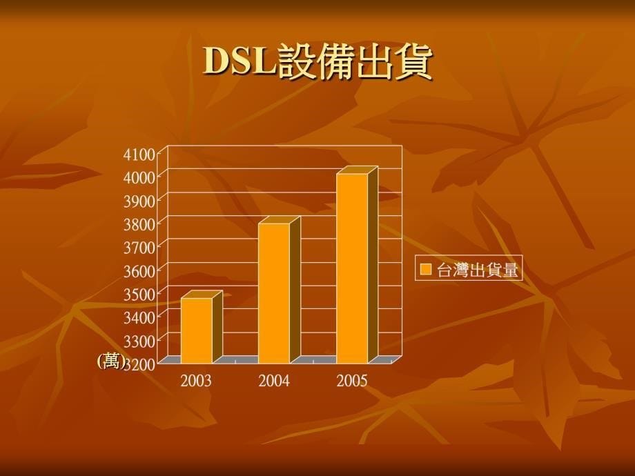 概念性产品竞赛PPT课件_第5页