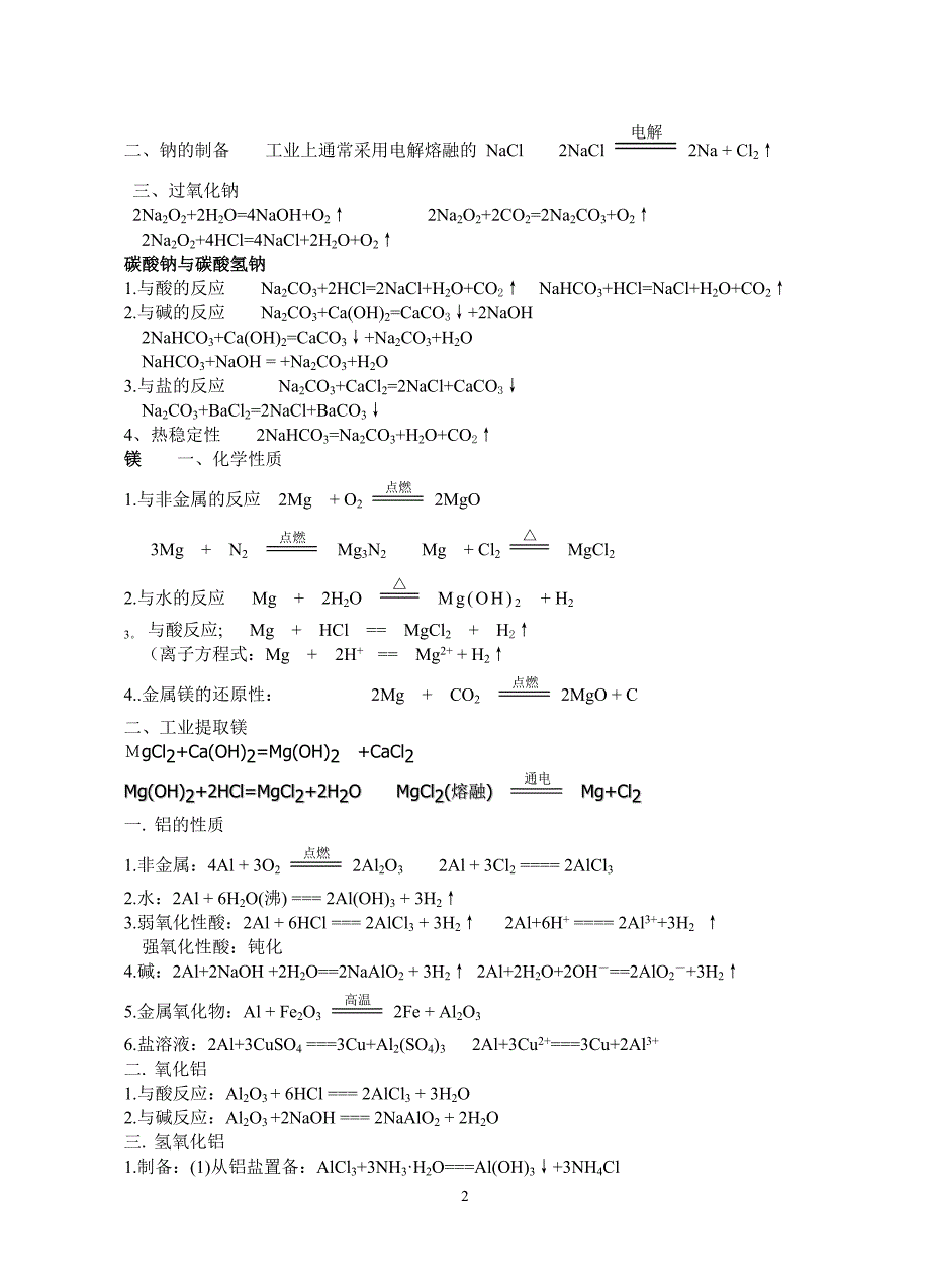苏教版 必修1 化学反应方程式分类详细整理与归纳.doc_第2页