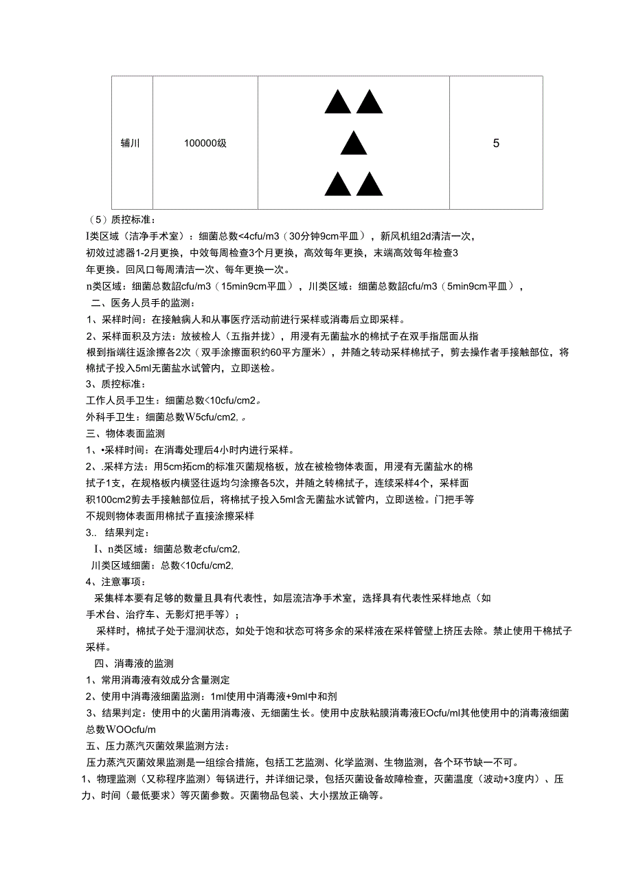 院感采样方法_第2页