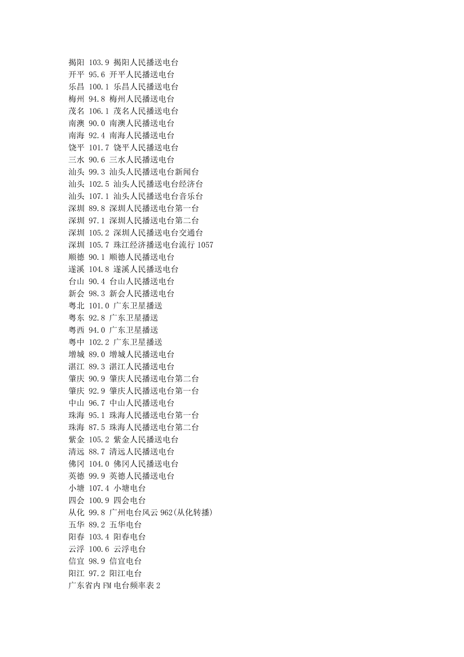 全国FM无线广播电台频率表 全国网络广播全国主要城市的FM_第3页