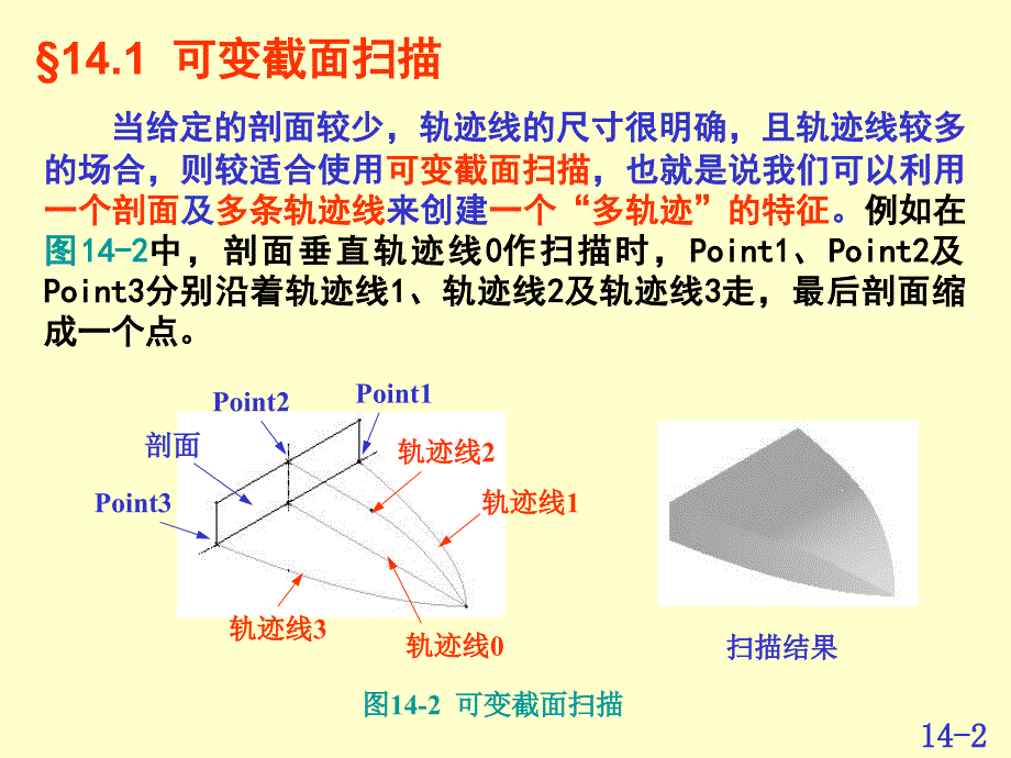 第14讲-可变截面扫描_第2页