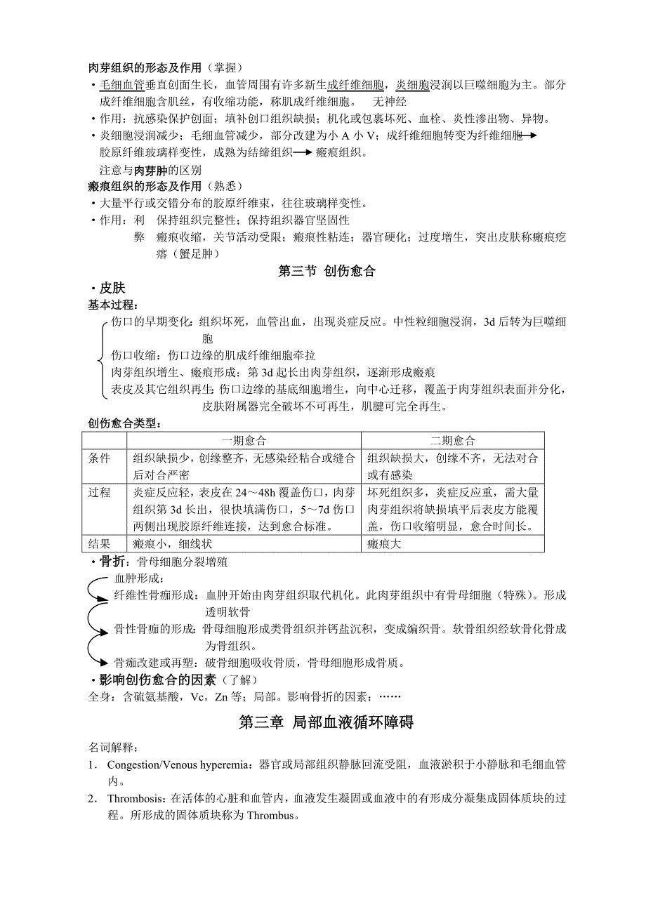 病理学总结_第4页