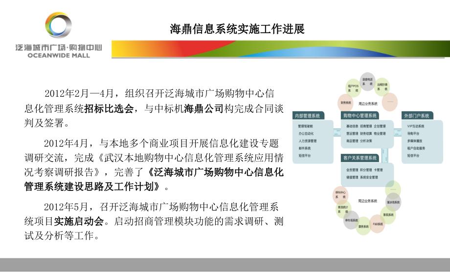 泛海城市广场购物中心信息化规划_第3页