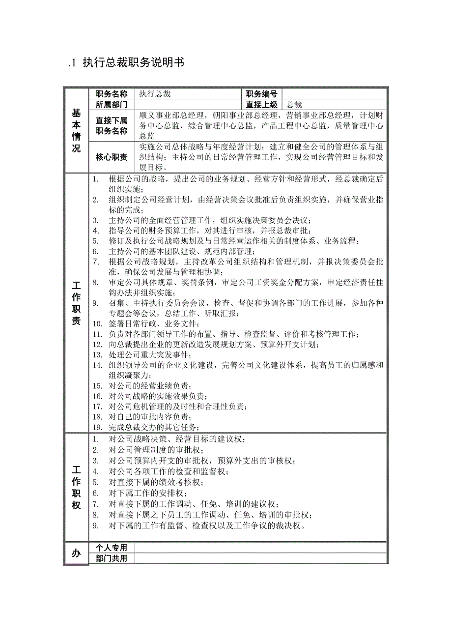 职务说明书汇编_第4页