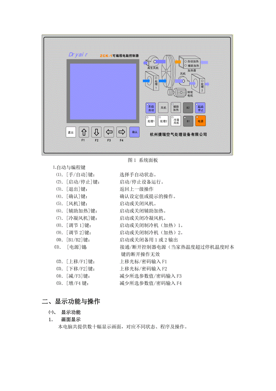 ZCK-1 型可编程电脑控制器_第2页