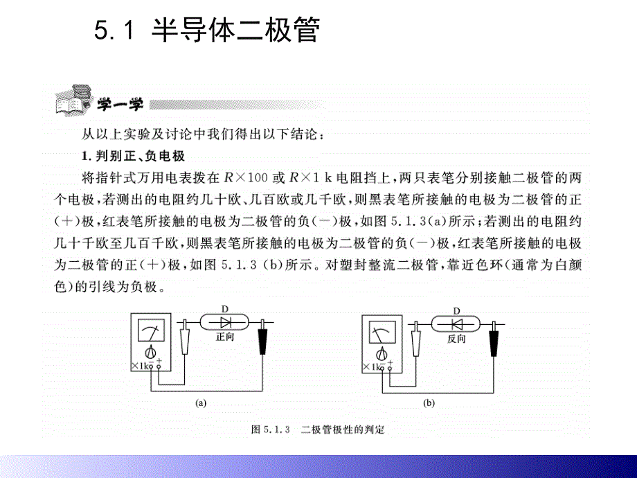 电路与电子技术第5章--半导体二极管及直流稳压电源课件_第3页