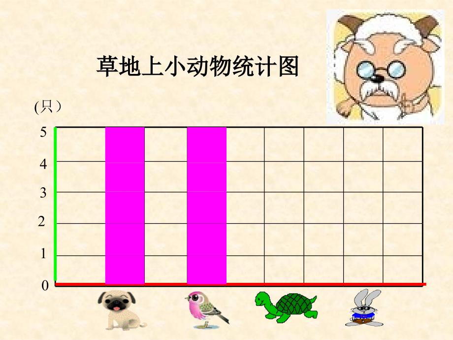 小学二年级上册《统计》_第4页