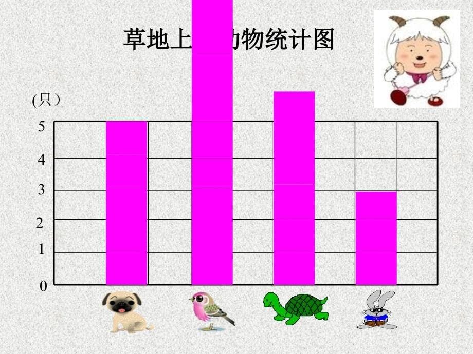 小学二年级上册《统计》_第5页