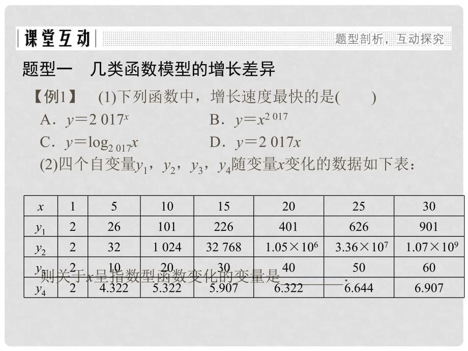 高中数学 第三章 函数的应用 3.2.1 几类不同增长的函数模型课件 新人教A版必修1_第5页