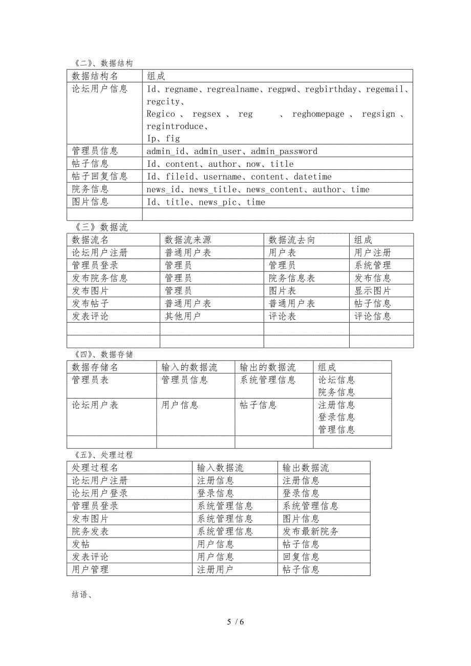 对软件学院门户网站需求分析_第5页