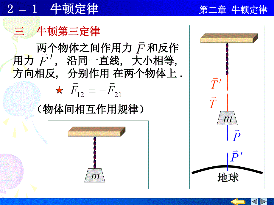 大学物理：2-1 牛顿定律_第3页