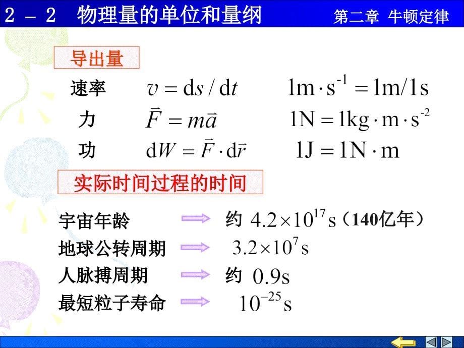 大学物理：2-1 牛顿定律_第5页