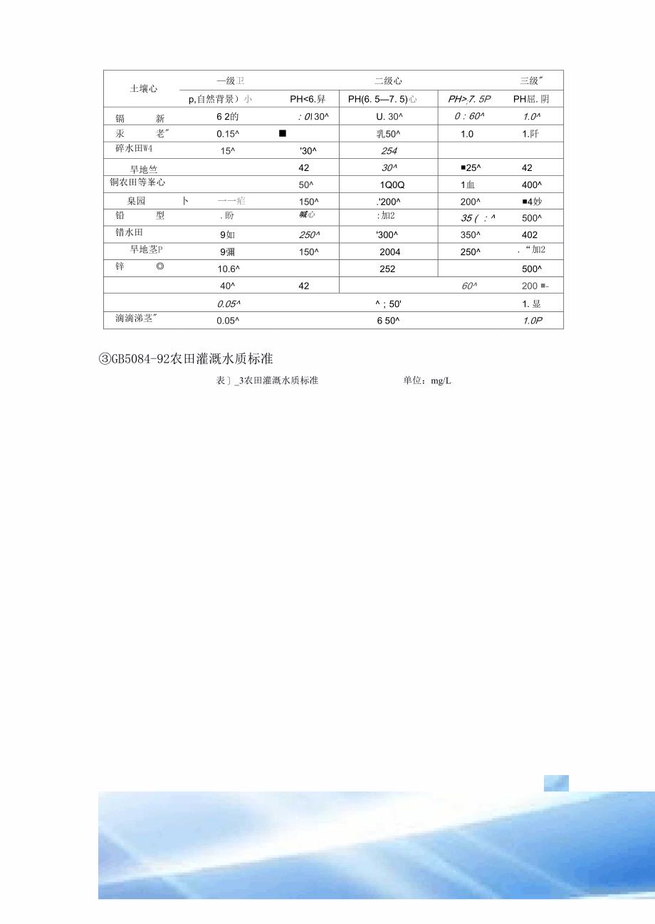 中药GAP基地建设相关程序_第4页