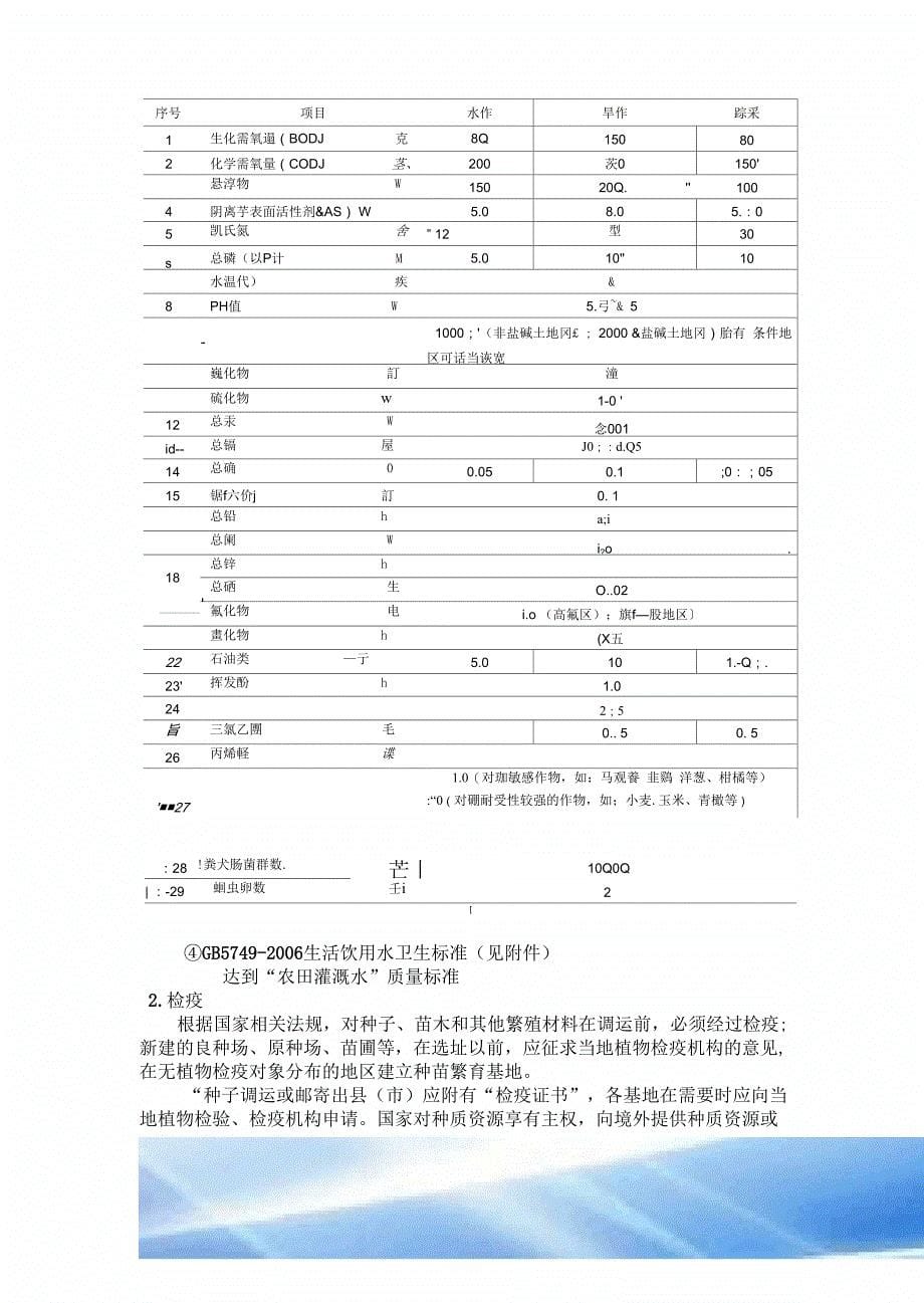 中药GAP基地建设相关程序_第5页