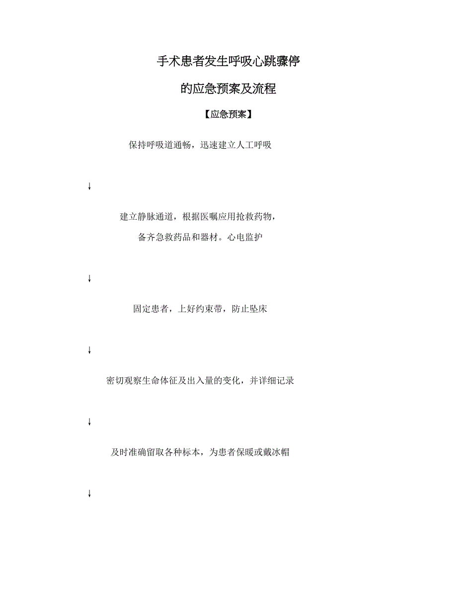 2023年手术患者发停生心跳呼吸骤停的应急预案及流程精_第1页