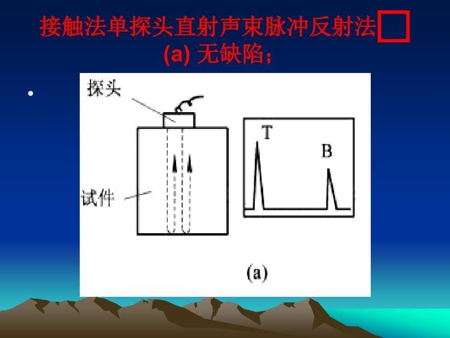 超声波检测的基本问题_第5页