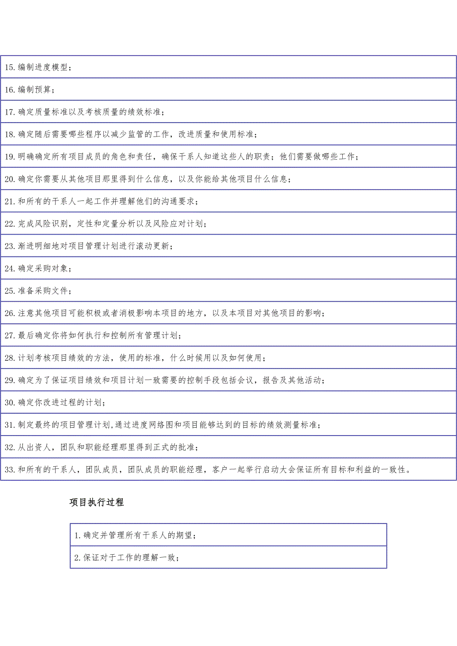 (完整版)华为项目管理方法之各阶段检查要点(DOC 8页)_第3页