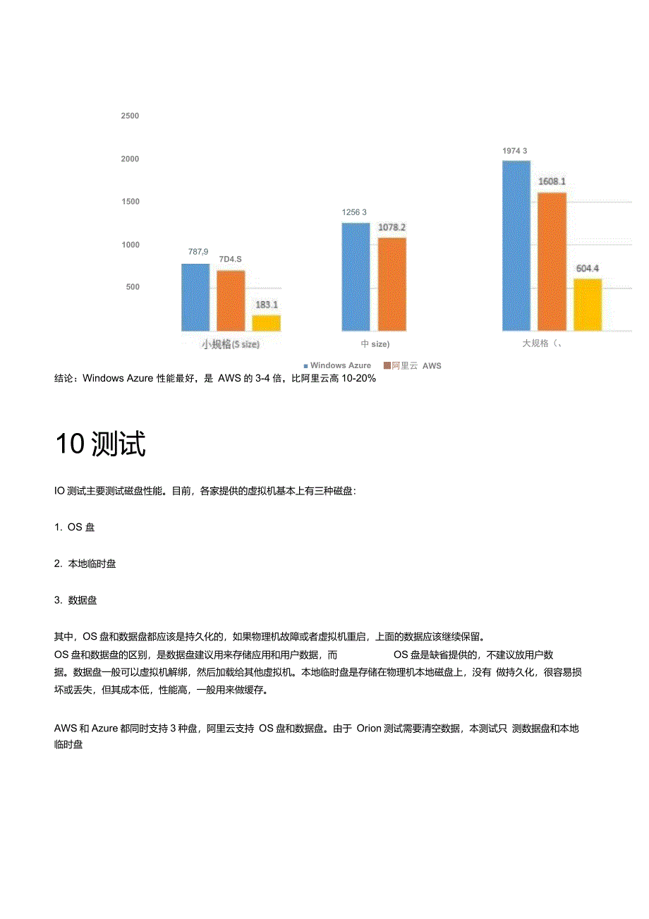 国内公有云性能对比_第2页