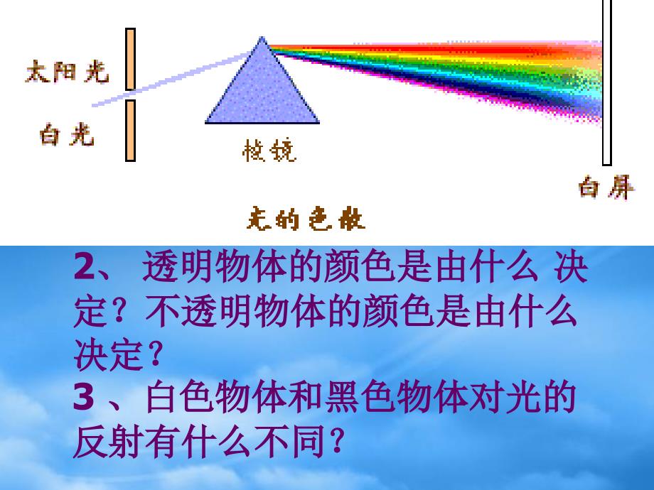 八级物理看不见的光课件人教_第2页