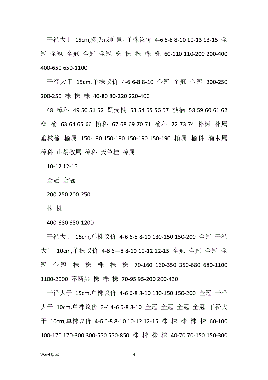 2021年春季(3月版)重庆市城市园林绿化苗木价格_第4页