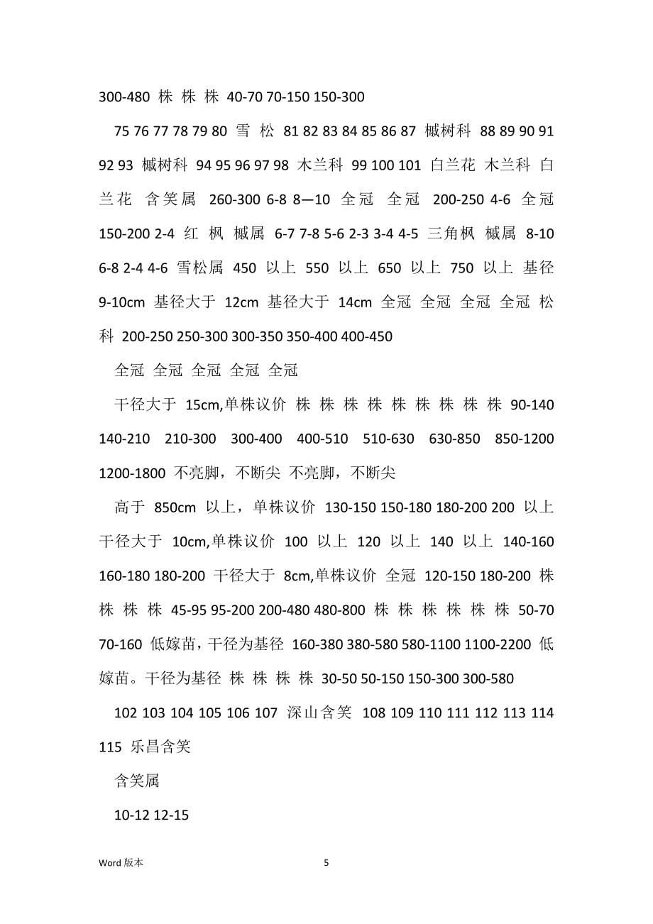 2021年春季(3月版)重庆市城市园林绿化苗木价格_第5页