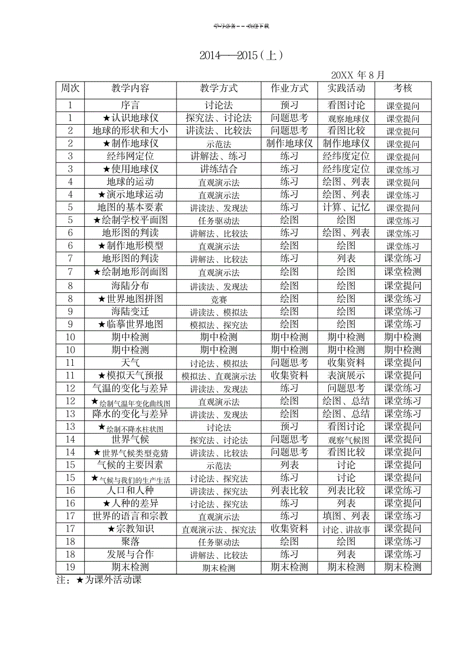 七年级上册地理教学计划七年级上册地理教学进度表_小学教育-小学考试_第4页