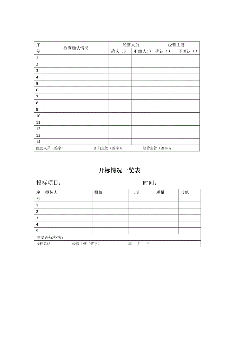 投标流程及管理办法_第3页