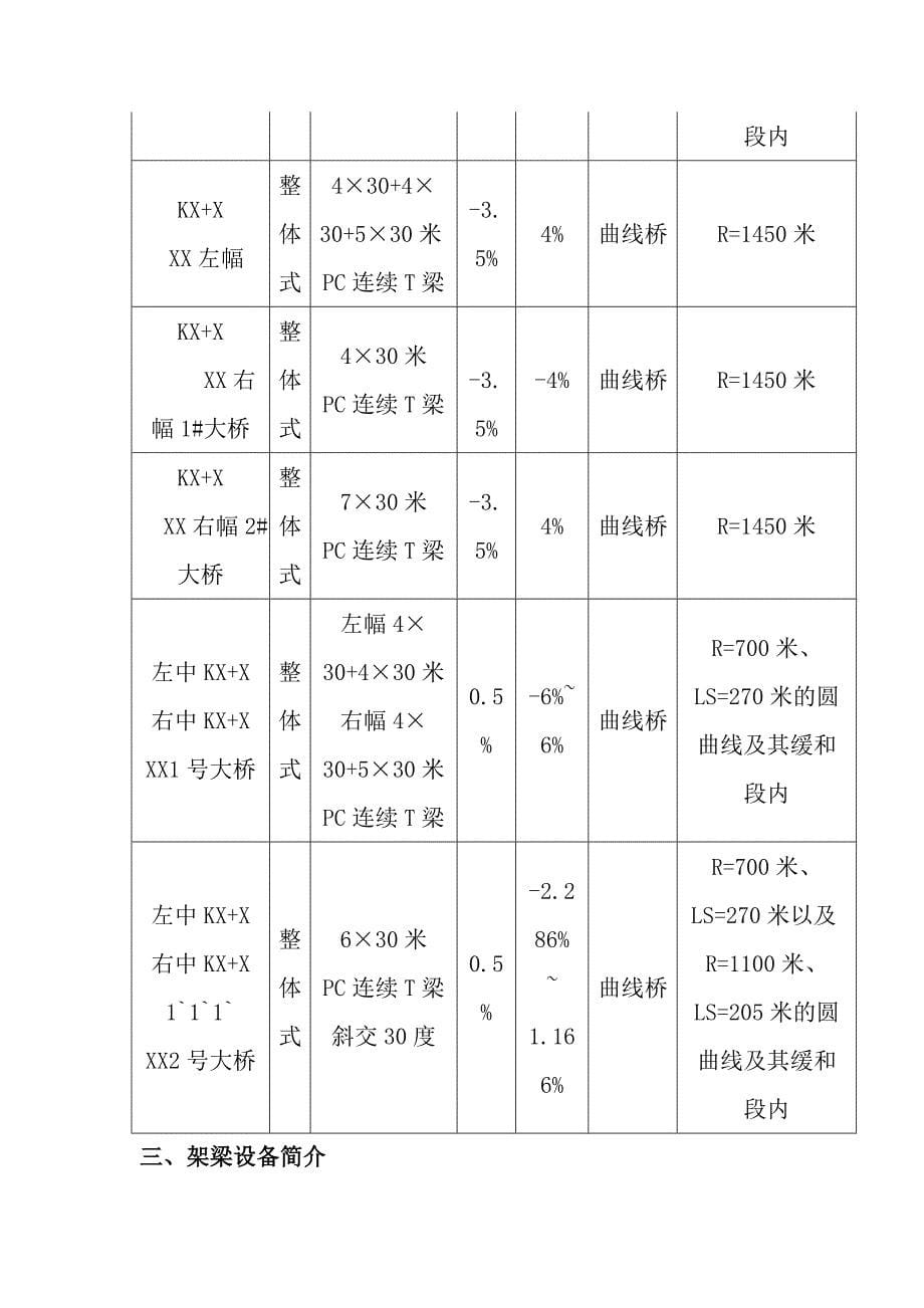 预制T梁安装施工专项方案_第5页