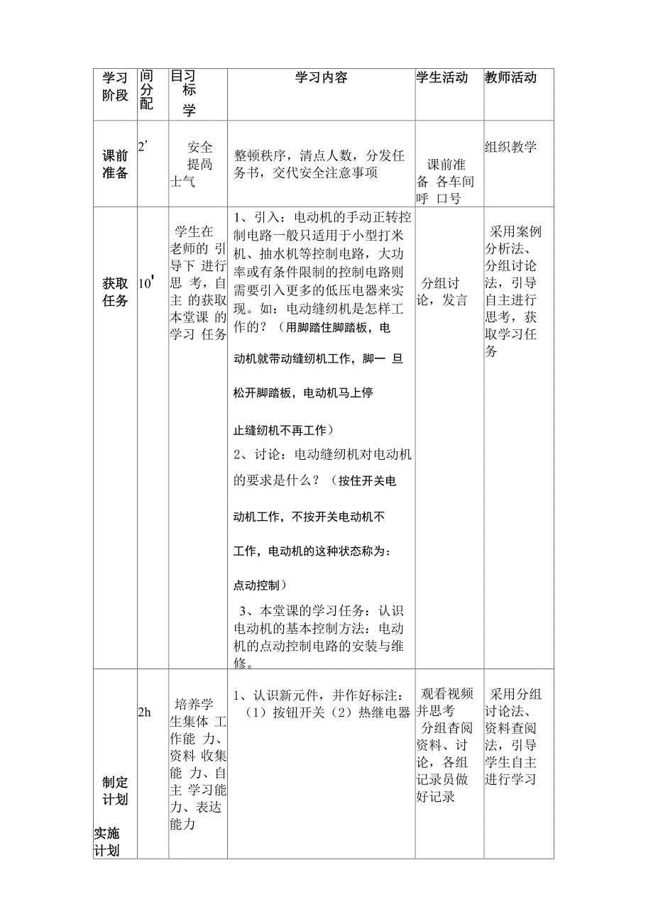 点动控制电路_第4页