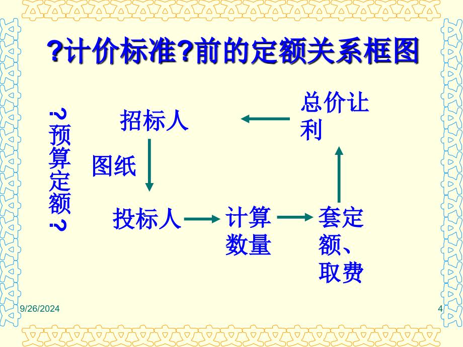 工程量清单计价规范讲座_第4页