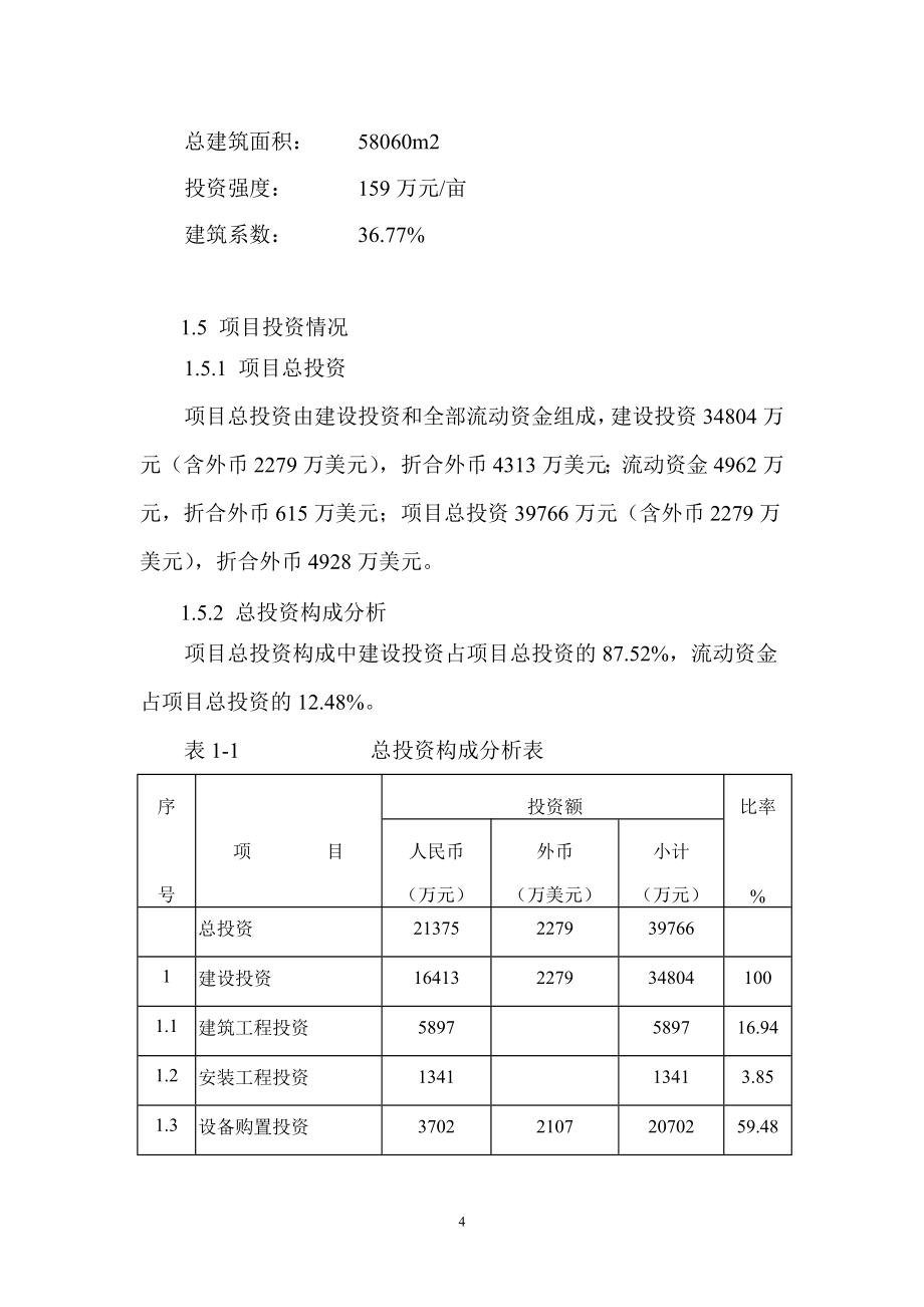 纸业有限公司高档生活用纸工程项目可行性研究报告.doc_第4页