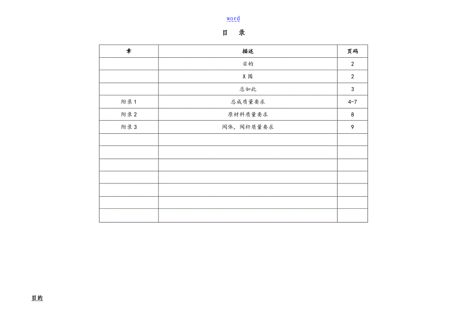 API6D高质量计划清单_第1页